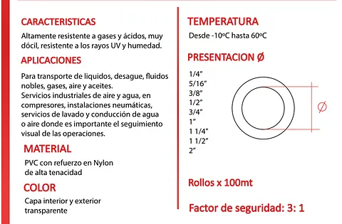 Imágenes para Blogs