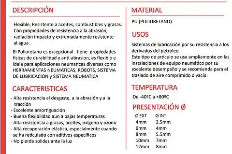 Imágenes para Blogs