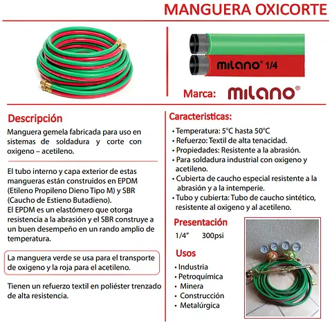 Imágenes para Blogs