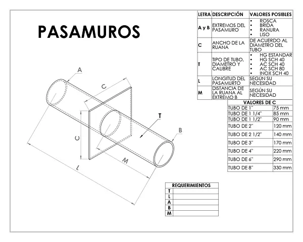 Pasamuro Inoxidable Extremos Ranura X Rosca