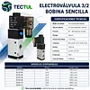 Electrovalvula 3/2 Bobina Sencilla