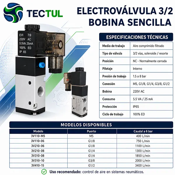 Electrovalvula 3/2 Bobina Sencilla