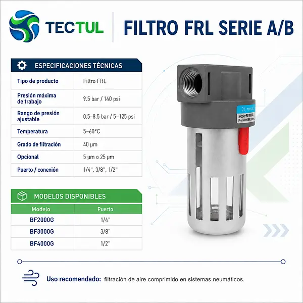 Filtro De Aire Neumatico Serie A/B