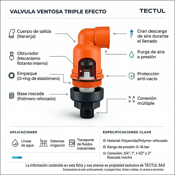 Válvula Ventosa Triple Efecto