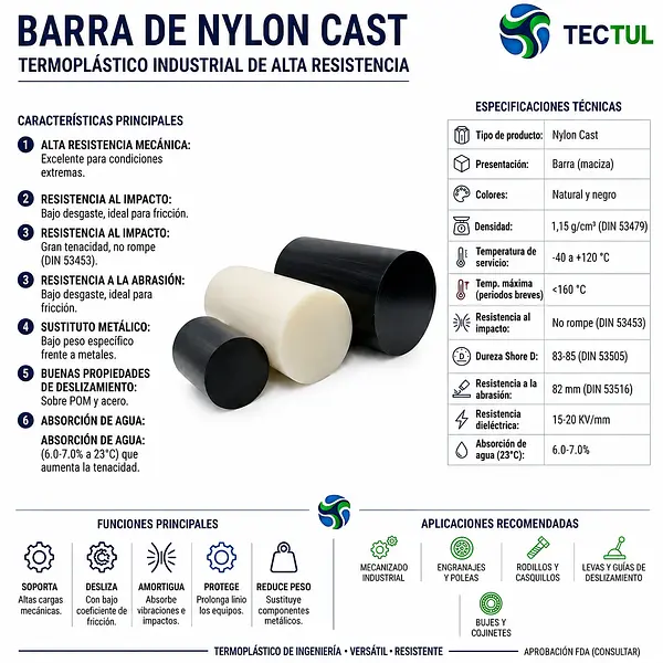 Barra De Nylon Negro