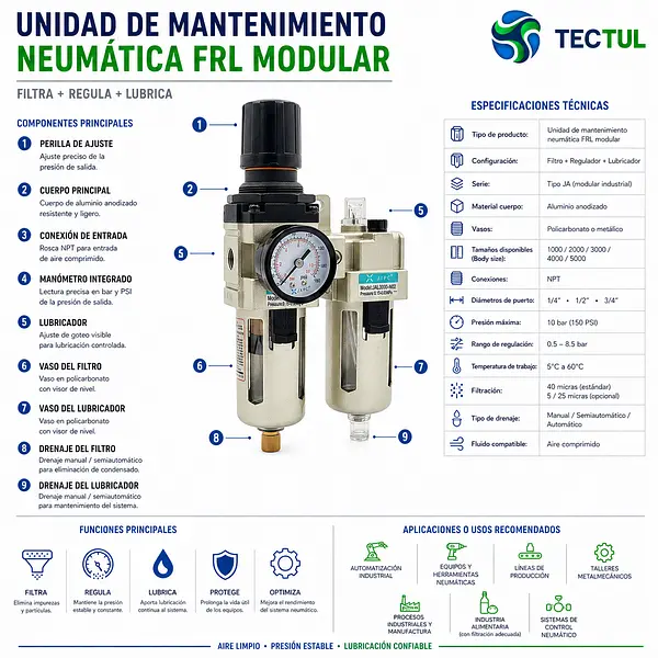 Unidad De Mantenimiento Neumatica 2 Partes - Frl Serie Ja