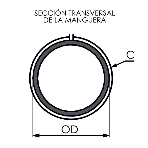 Imágenes para Blogs