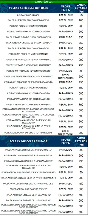 Imágenes para Blogs