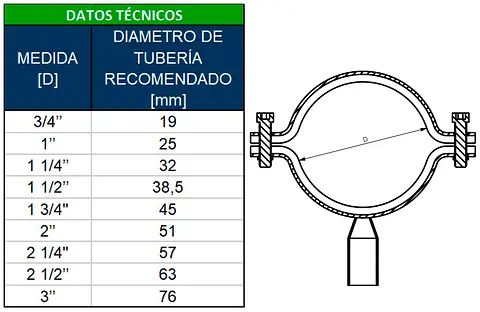 Imágenes para Blogs