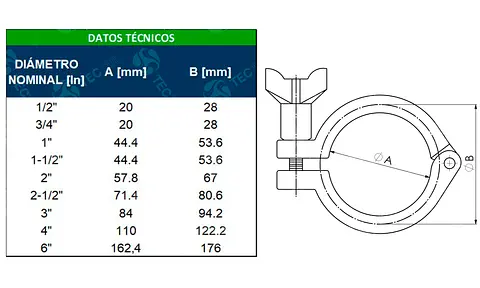 Imágenes para Blogs