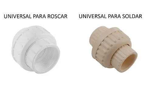 Imágenes para Blogs