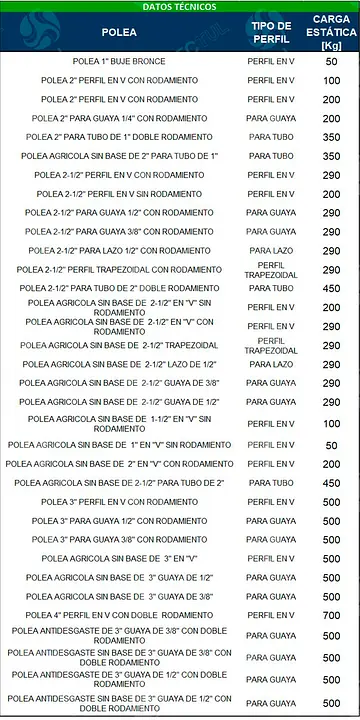 Imágenes para Blogs