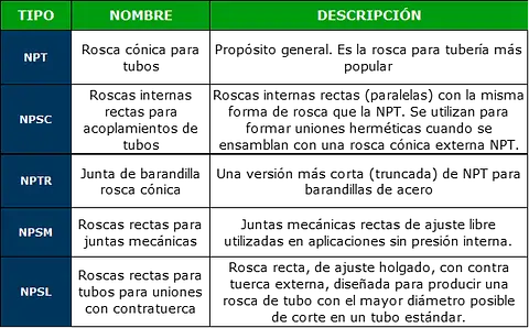 Imágenes para Blogs