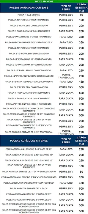 Imágenes para Blogs